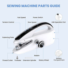 Mini Handheld Sewing Machine 2 Speed Single Colour Thread Stitching